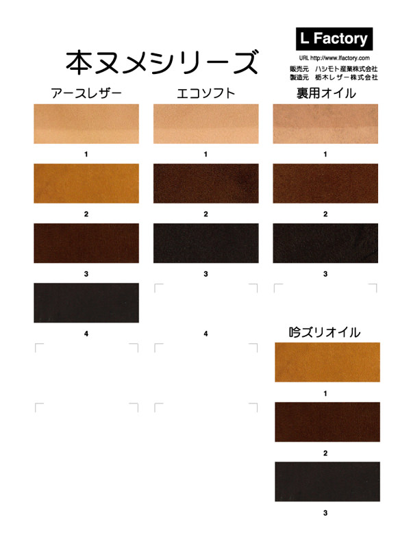 ecosoft_catalog